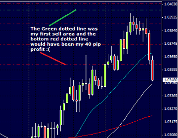 AUDUSD10252012