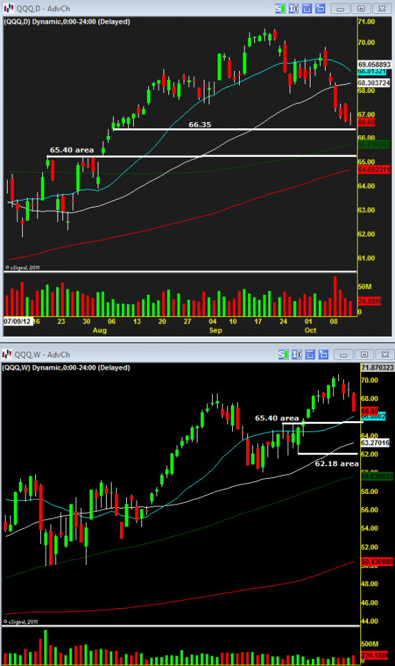 QQQ101312