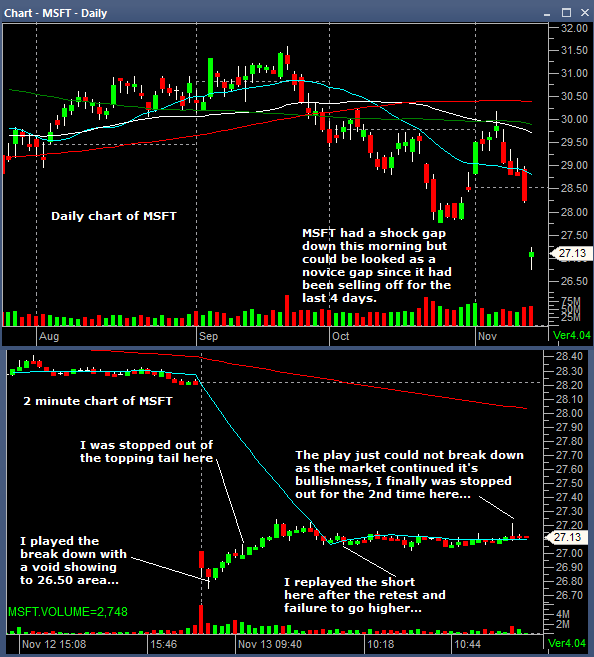 MSFT11132012