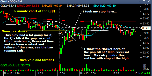 QQQmarket play