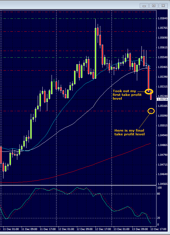 AUDUSD12132012