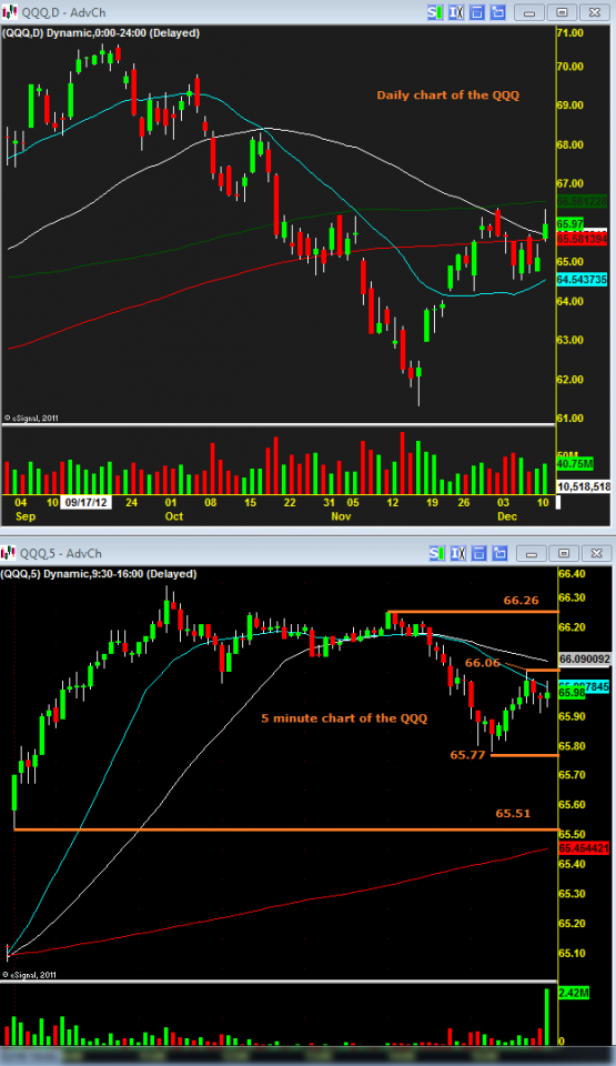 QQQ12132012