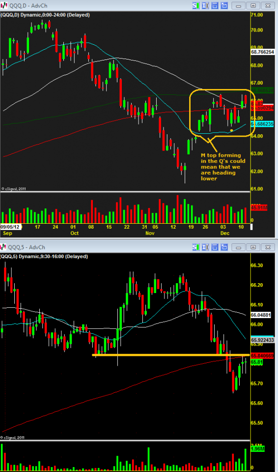 QQQ1213201212222