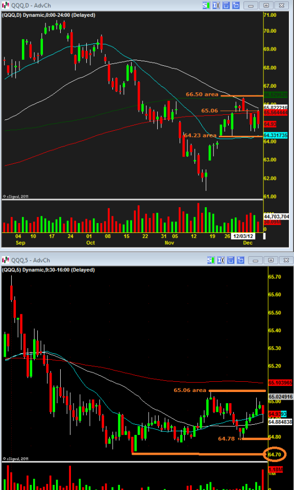qqq12102012