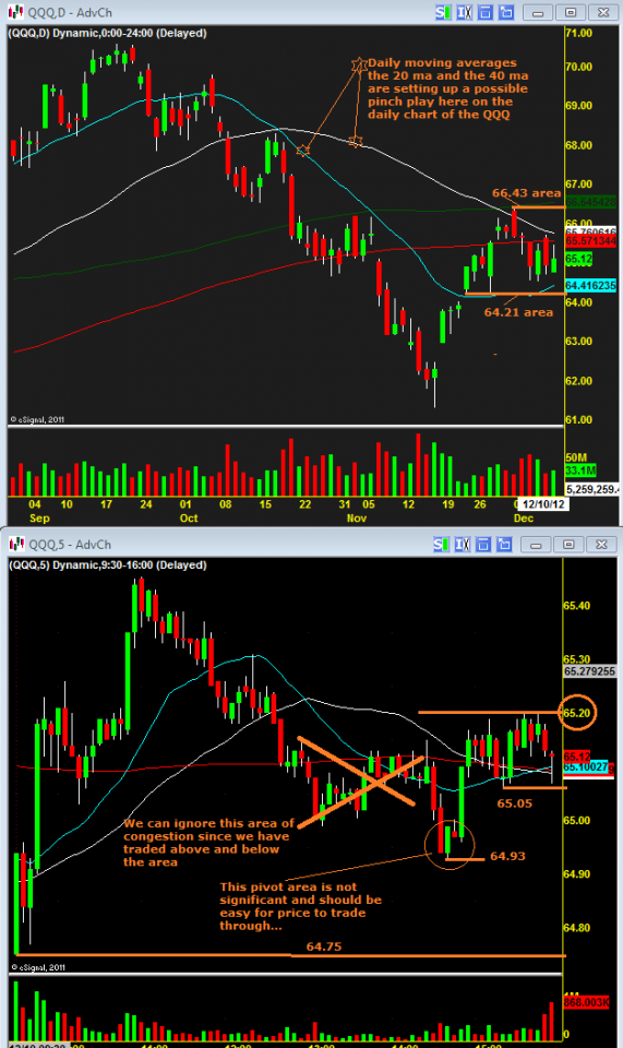 qqq12112012