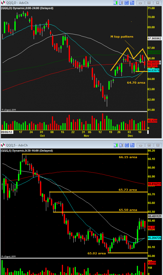 qqq12142012 1