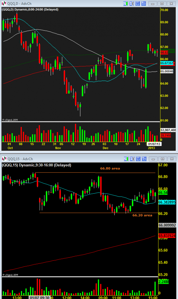 QQQ01102013