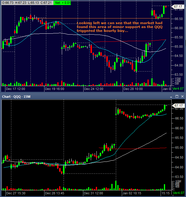 qqq01022013