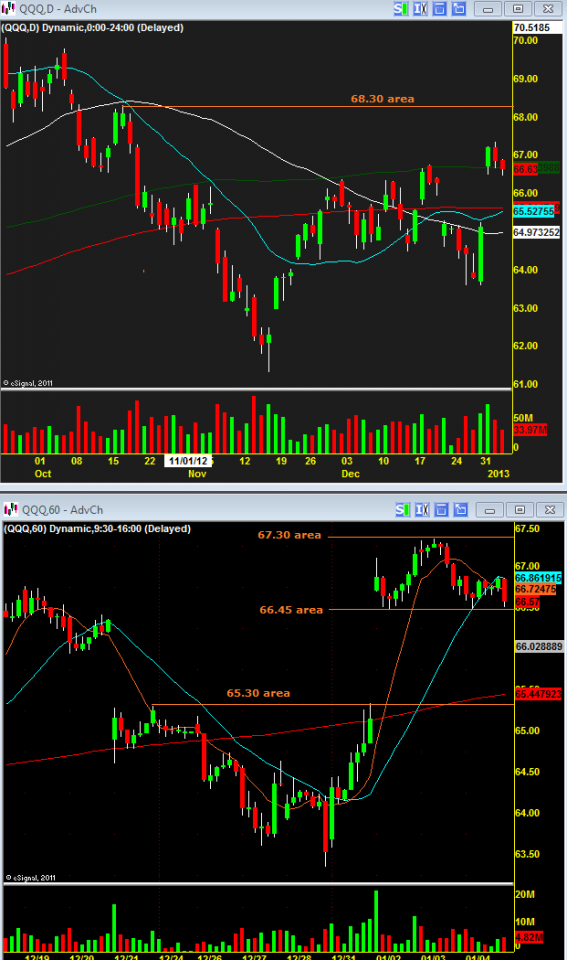 qqq01052013