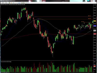 QQQ02092013