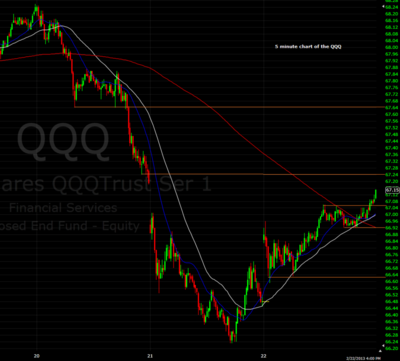 QQQ02242013
