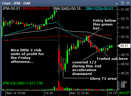 JPM03152013