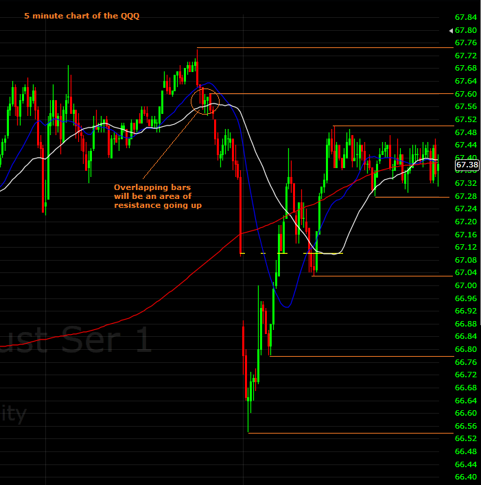 QQQ03032013