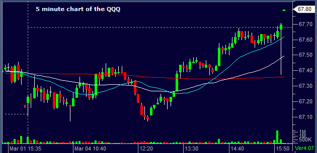 QQQ03042013