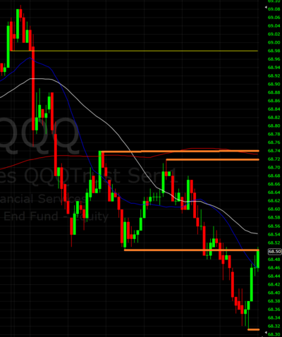 QQQ04022013