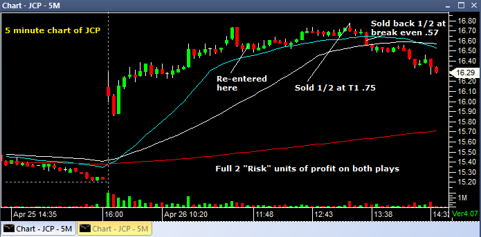 jcp04262013II