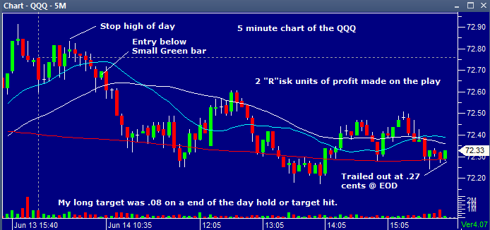 QQQ06142013