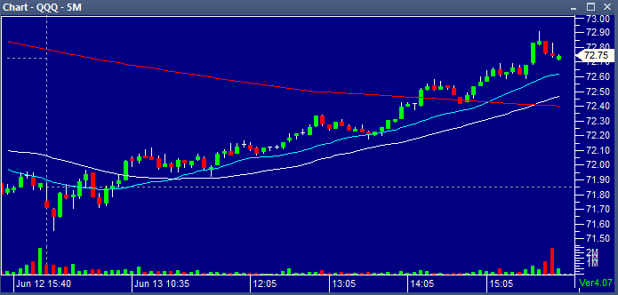 qqq06132013