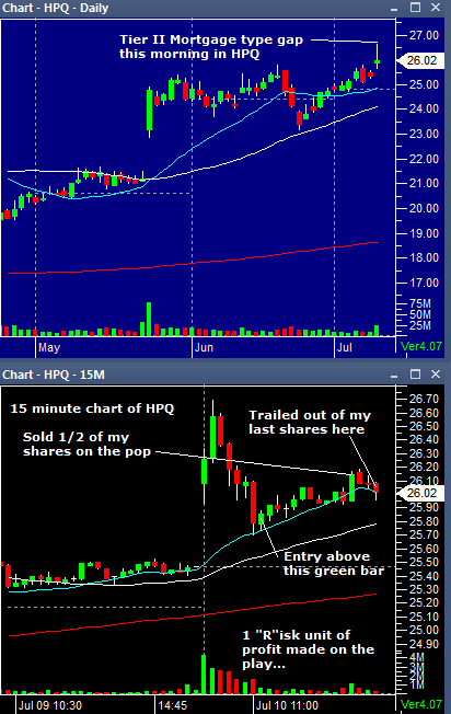 HPQ07102013