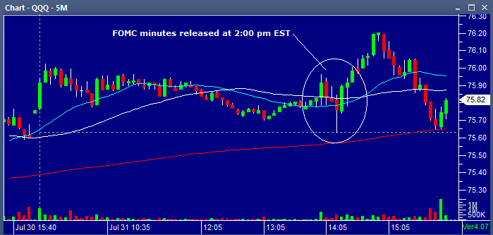 qqq 07312013