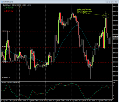 Next morning update 08222013