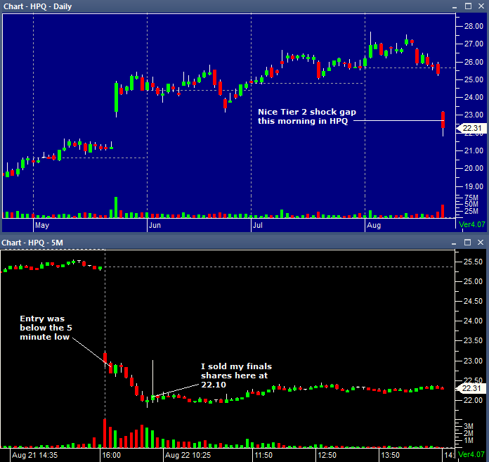 HPQ 08222013