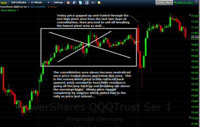 QQQ 09062013