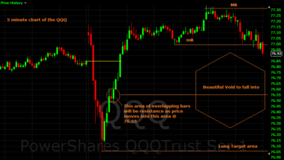 QQQ 0908213