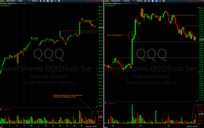 QQQ 09222013 homework