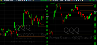 QQQ homework 09262013