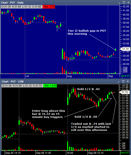 POT 09092013