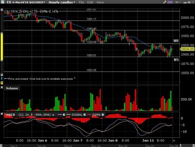 ES 01112016 afternoon